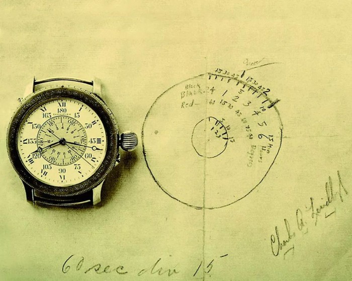 2万5浪琴表,2万3万元浪琴表