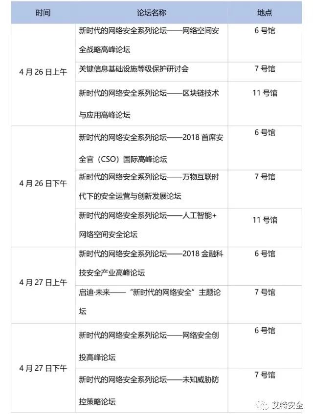 首都网络安全日为每年的4月几日,今年是首都第几届网络安全日