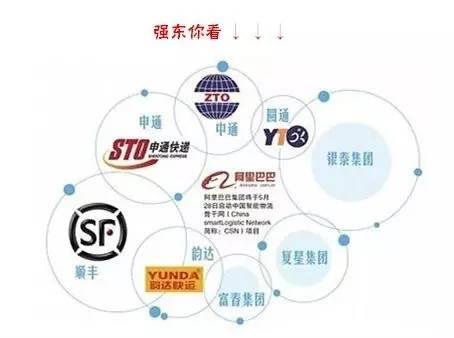 京东阿里猫狗大战之618前哨公关,猫狗电商大战