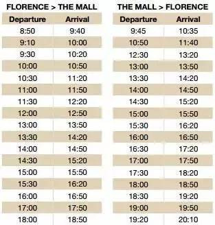 欧洲购物哪里最便宜,欧洲购物必买排行榜