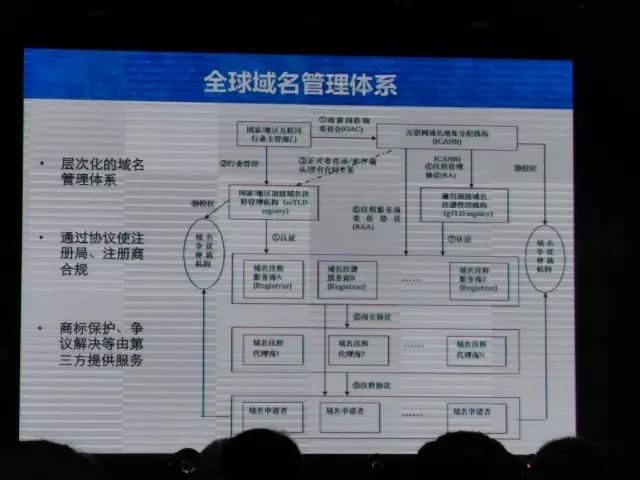 2016年杭州峰会,2016杭州峰会视频
