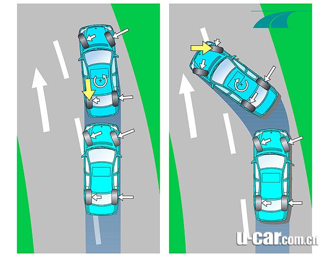 为何奔驰敢说自己安全，奥迪宝马不说？