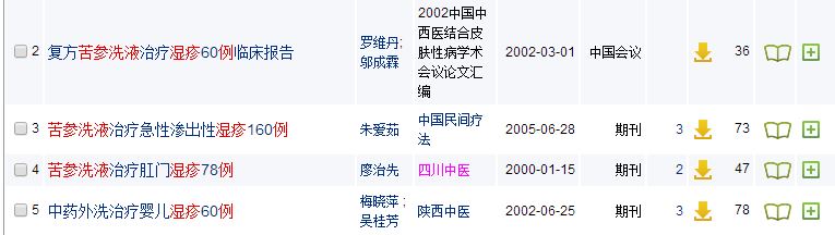 脾虚血燥型慢性湿疹吃什么中成药,治疗小儿湿疹的中药膏