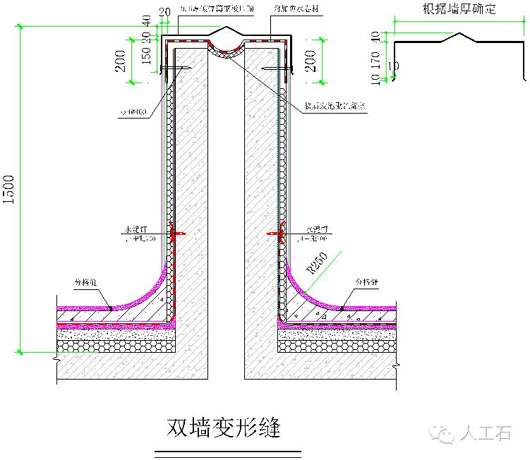 学习平屋面施工，看这一篇文章就够了