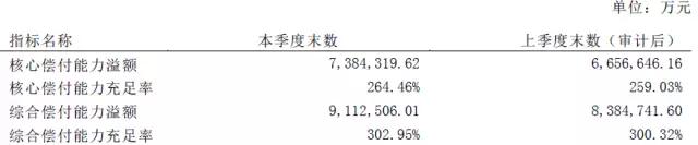 产品评测：泰康健康百分百A款重大疾病保险