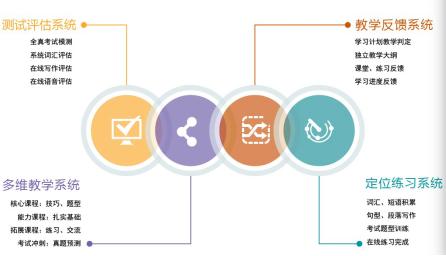 濮滃崕浠ュ線姣旇禌瑙嗛,濮滃崕鐣呰皥鎼忓嚮浜т笟