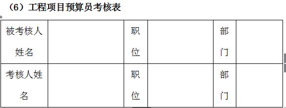 万科物业管理制度大全,万科质量管理制度