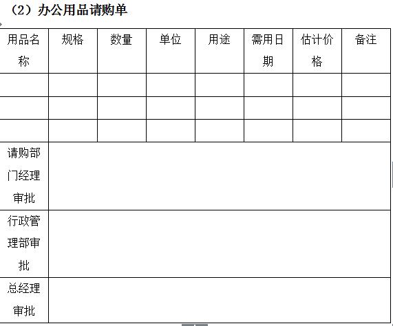 万科物业管理制度大全,万科质量管理制度