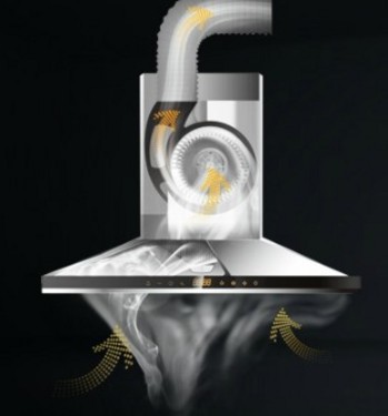 未装修的厨房装什么样的抽油烟机,厨房抽油烟机怎么装修美观