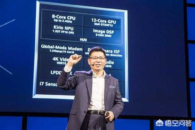 麒麟970和骁龙845，谁的性能更好？二者之间有多大的差距？