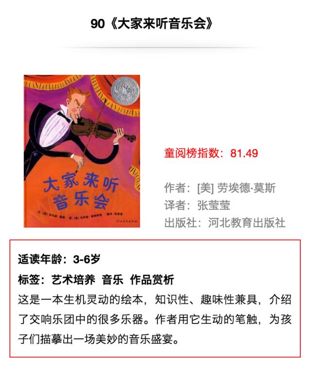 国内外儿童绘本排行榜前十名,100本世界著名英语绘本书单