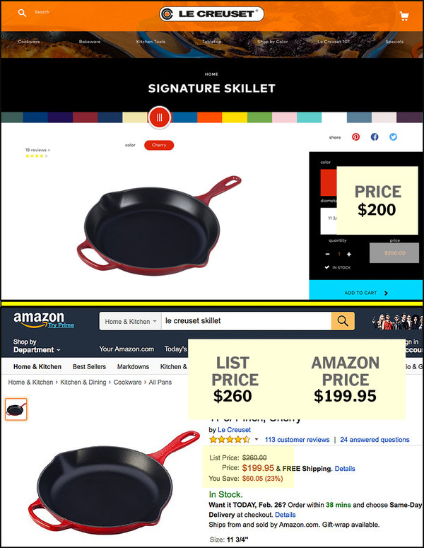 网购贵还是便宜呢,网购打折真的便宜吗