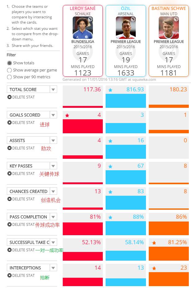 小猪,我们给你全部的掌声,毫无保留—小猪半程总结