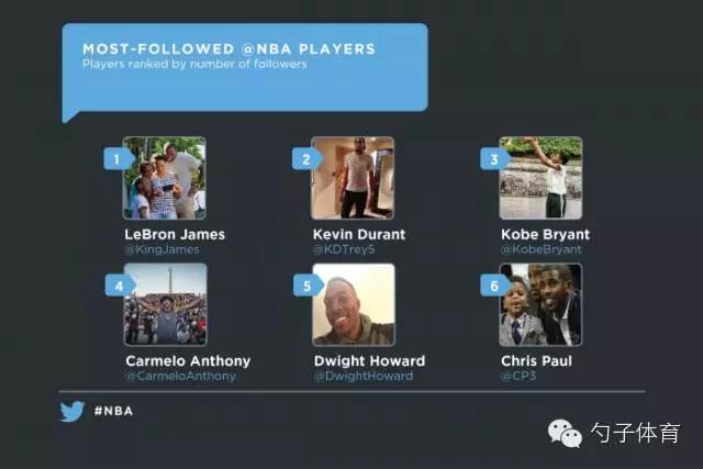 snapchat国外视频,snapchat阅后即焚设置