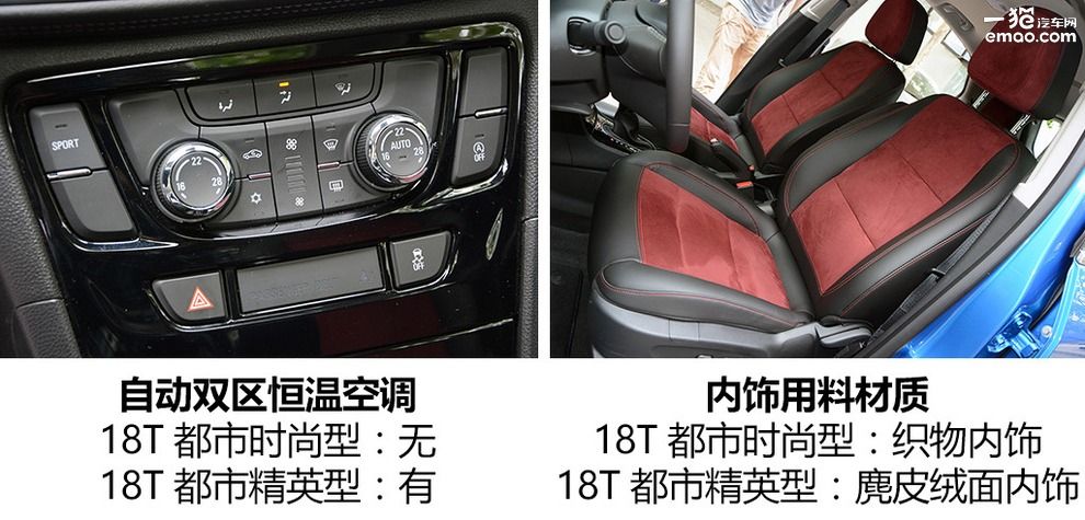 新款昂科拉黑色款,昂科拉四驱版矩阵led大灯多少钱