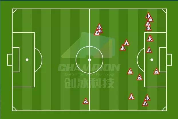 无锋难破大巴，德国战车若摇摆，何以争冠？