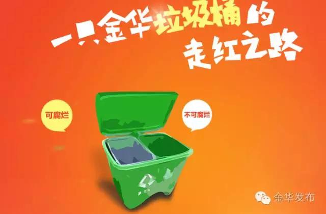 垃圾分类看金华,金华垃圾分类目前现状