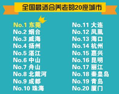 中山到底好不好,中山好不好