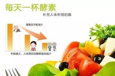 酵素到底有多神奇?看完就知道该不该买了!