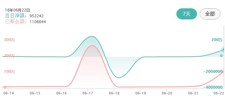 2023年轻便折叠电动车销量第一名,电动折叠代步车性价比第一名