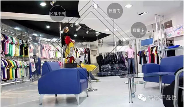 智能调光和普通照明,智能照明调光效果