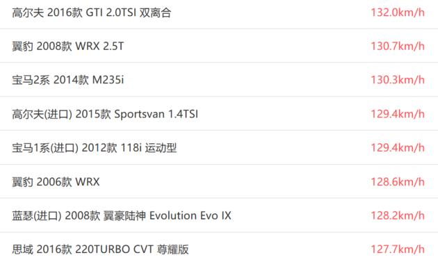 科鲁兹从哪一款开始有问题的,科鲁兹哪一款更值得购买