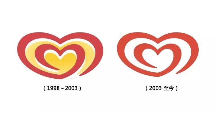 这些童年的冰棍你吃过几种,和路雪红糖冰粉口味冰棍