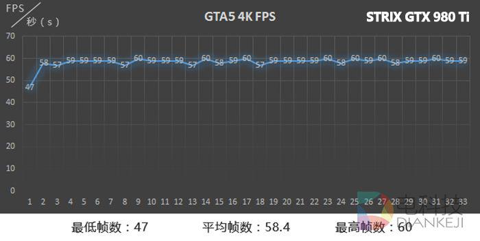 华硕rogstrix-rtx2060gaming,华硕rogstrix亮点