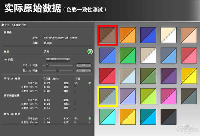 tcld55a730u电视,tcl电视d55a730u质量怎么样