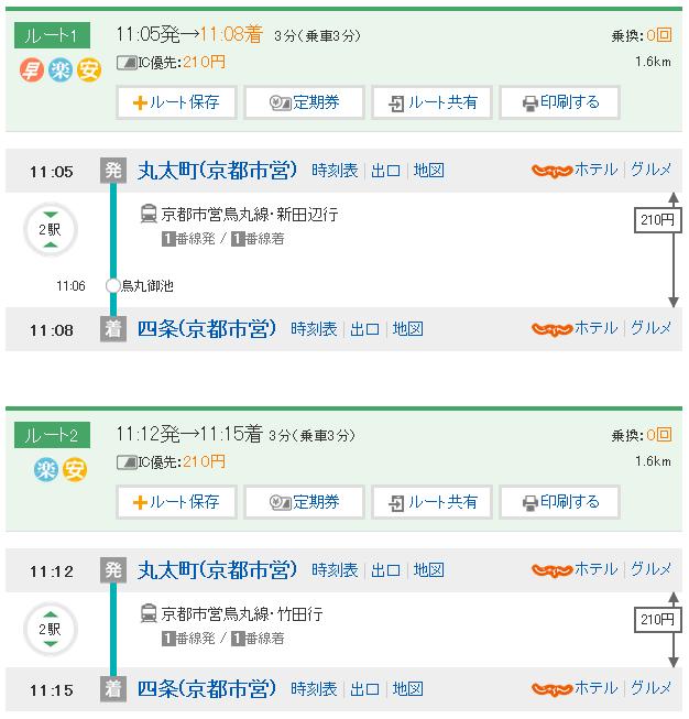 关西8天7晚行程,关西6日交通攻略