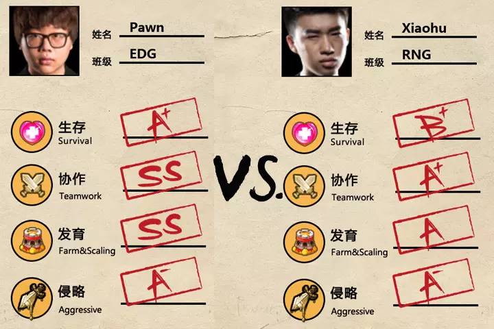 2021春季赛巅峰对决完整回放,lpl春季赛w1d2