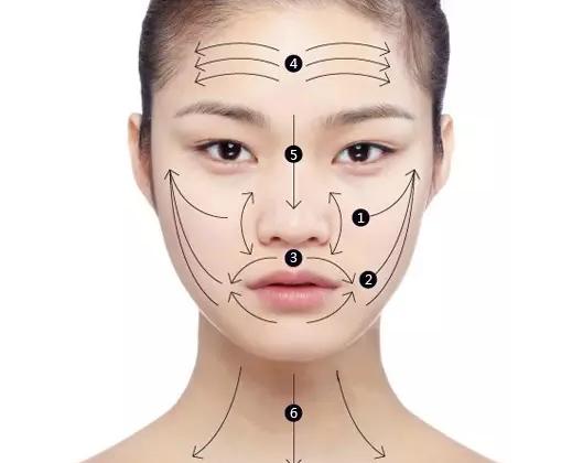 正确的护肤步骤早知道皮肤差不了,6种护肤习惯毁掉你的皮肤