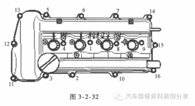 18款现代瑞纳1.4正时链条带偏心轮,2016款瑞纳自动1.4是正时链条吗