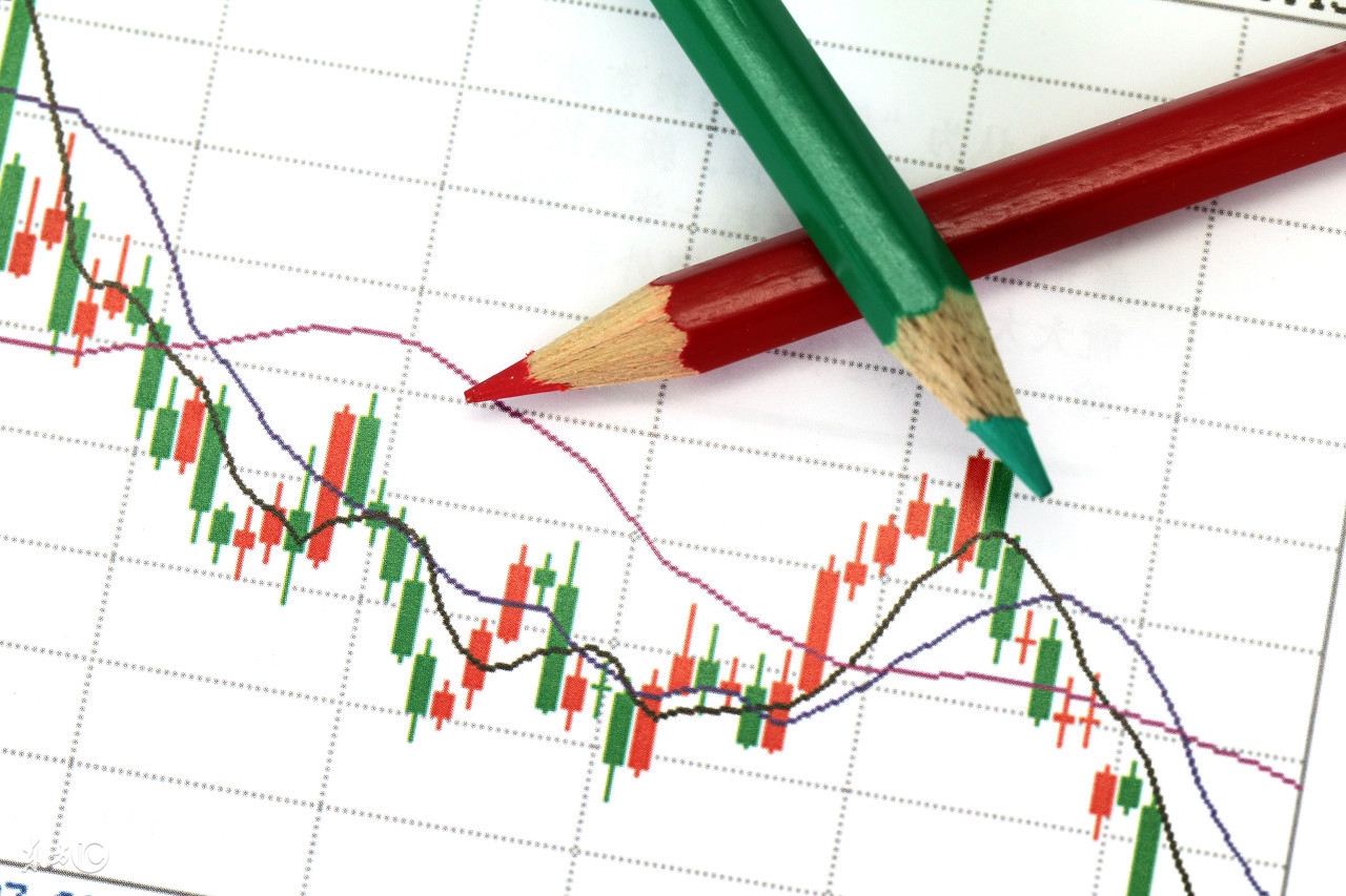 st中绒股票最新分析,st中绒股票走势