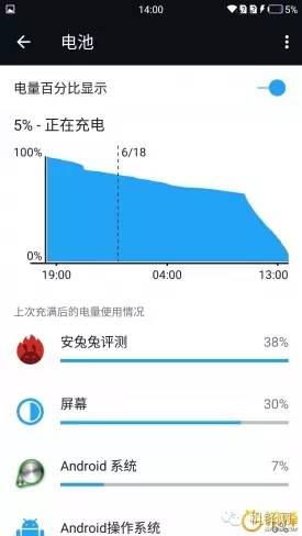 一加手机3评测：骁龙820助力极速体验