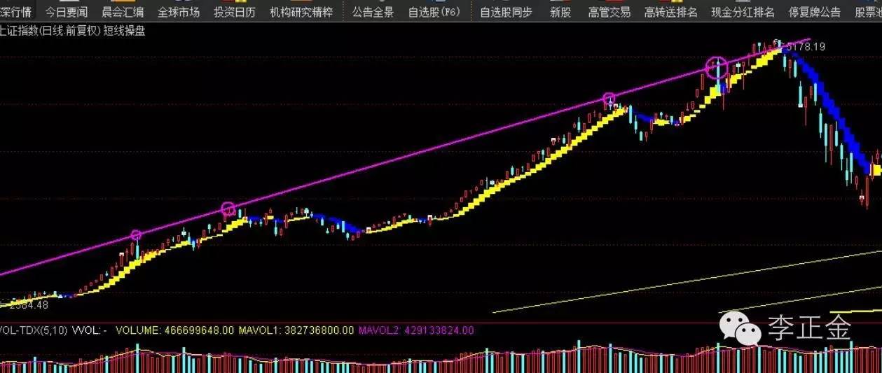 妯′豢椴佽鲍鏈夌害,榄旀柟鏈夌害