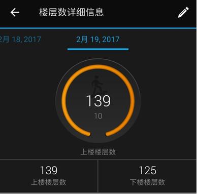 garminfenix5评测,garminfenix5x测评
