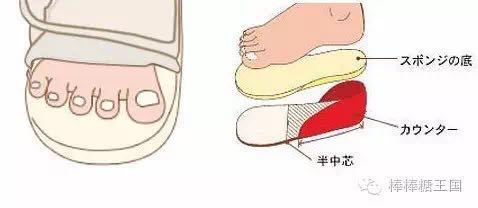 mikihouse宝宝鞋怎么样,从哪里买mikihouse宝宝鞋