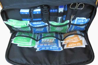 手把手教你家庭急救,家庭急救包正确使用方法