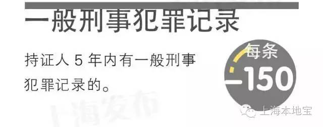 上海户口考大学的优势,上海户口经济价值