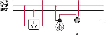 火线地线零线都有三根怎么接线,电工走的线怎么区分地线零线