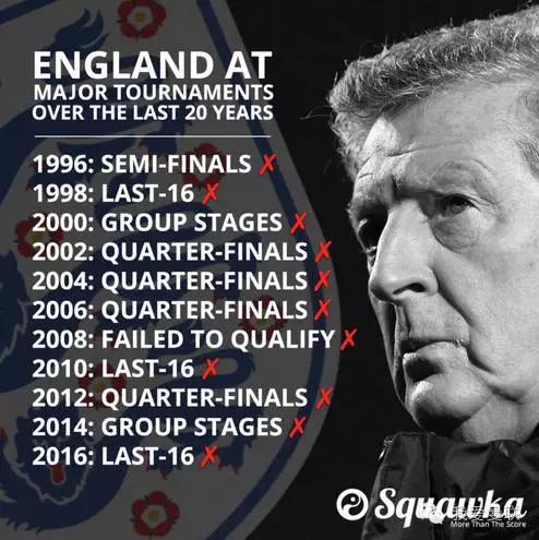 三喵爆冷……啊不对，三喵军团理所当然的打道回府了