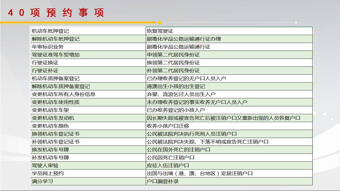 佛山一网通办平台官网,公安政务服务一网通办