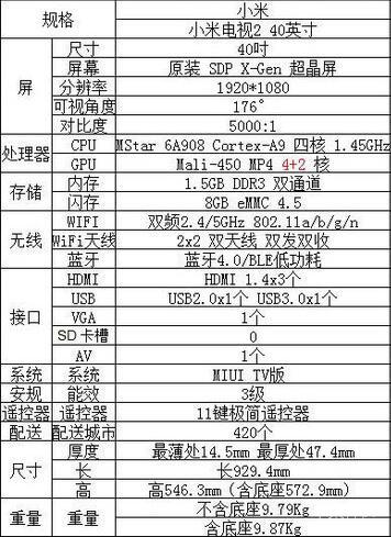 小米电视4和小米电视2哪个画质好,小米电视240寸