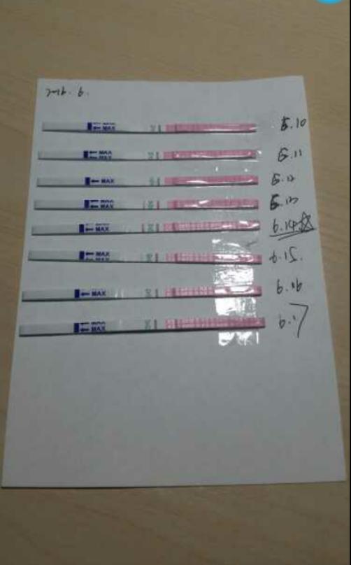 备孕半年用试纸后突然流出这东西吓懵我