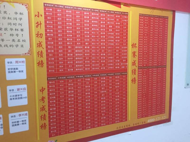 暑假培训班注意事项,暑假培训班升温