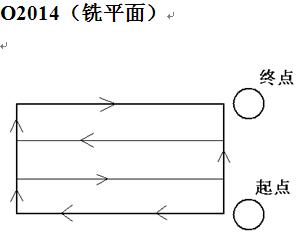 fanuc加工中心程序备注中文,fanuc加工中心程序从中间走