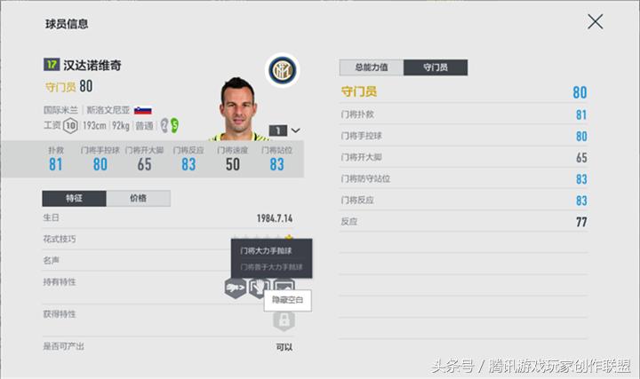 门将汉达诺维奇和拉丰怎么样,汉达诺维奇门将