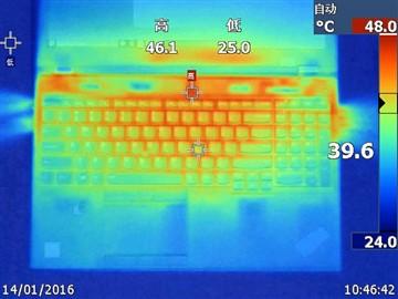 xeone3配什么主板好,thinkpadp50性能提升