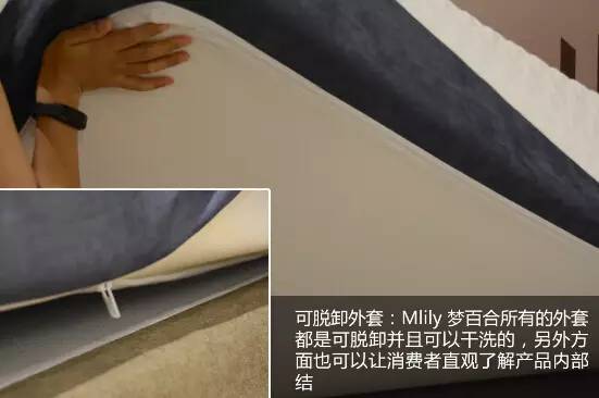 mlily梦百合,mlily和梦百合评测